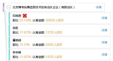 北京博考縱橫信息技術咨詢合伙企業 專業信息技術咨詢服務的堅實后盾