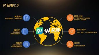 91獲客2.0 驅(qū)動互聯(lián)網(wǎng)營銷全面升級的信息技術(shù)咨詢服務(wù)新范式