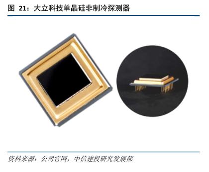 紅外探測器技術獲突破，國產(chǎn)化進程加速，光電器件投資迎來黃金機遇期