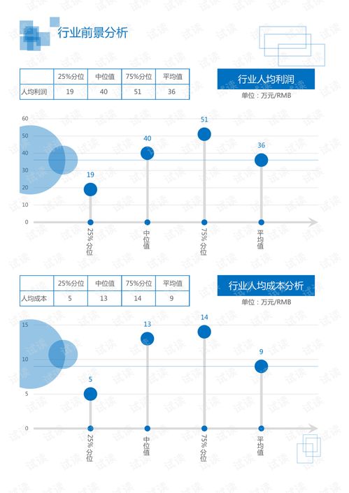 光電器件行業(yè)分析報(bào)告 技術(shù)驅(qū)動(dòng)下的市場(chǎng)格局與未來展望